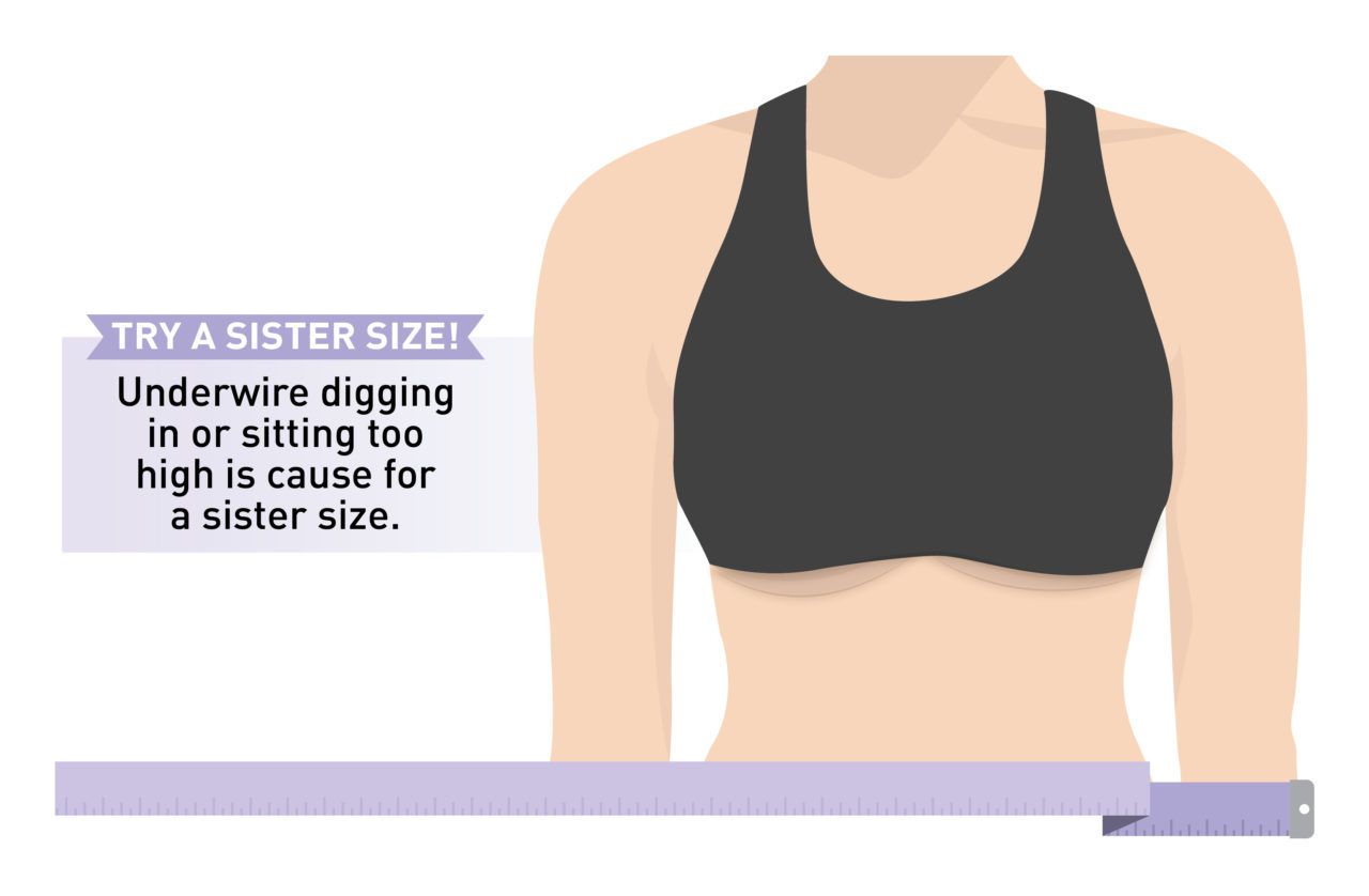Underwire digging in or sitting too high is cause for a sister size.